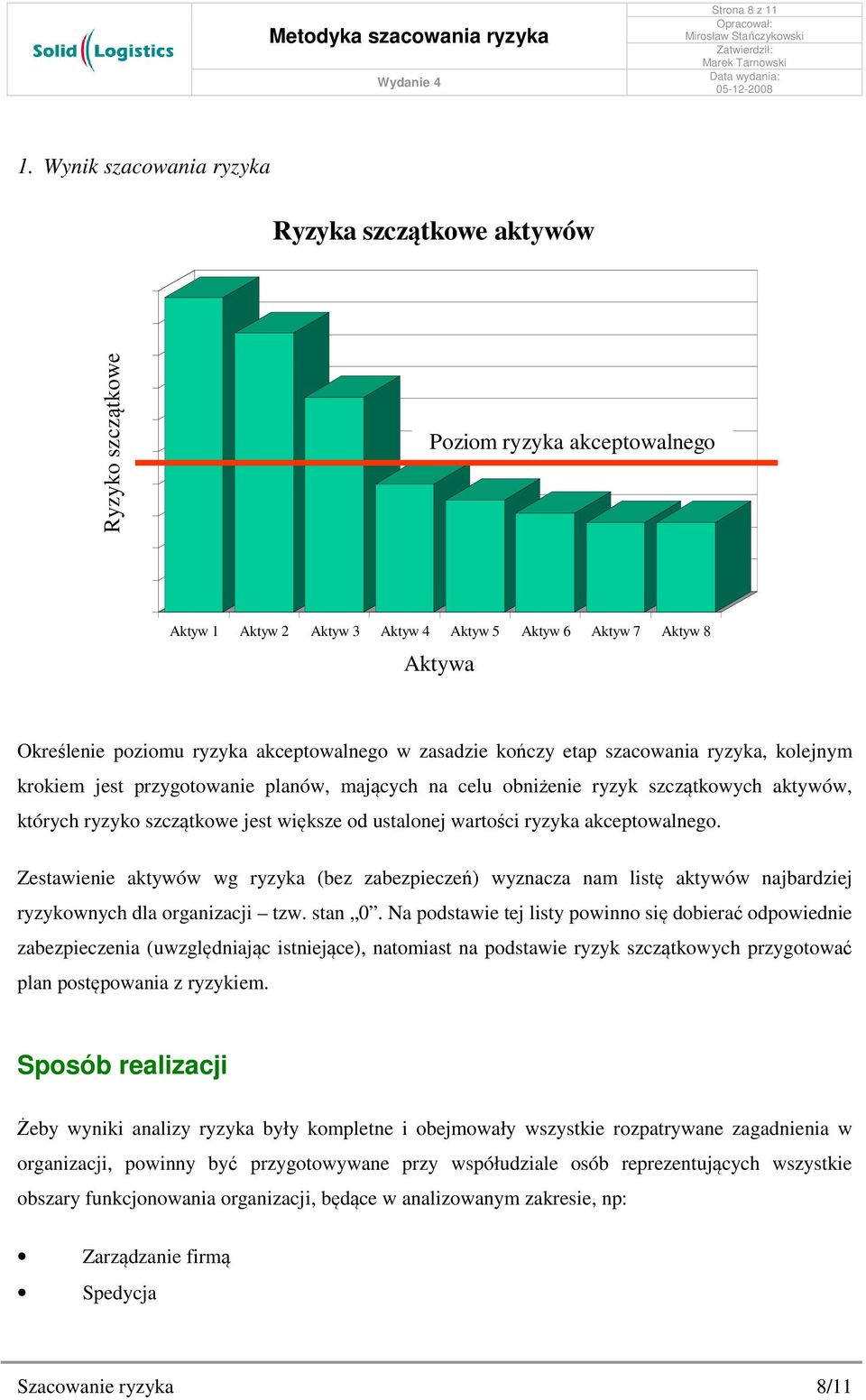 akceptowalnego w zasadzie kończy etap szacowania ryzyka, kolejnym krokiem jest przygotowanie planów, mających na celu obniżenie ryzyk szczątkowych aktywów, których ryzyko szczątkowe jest większe od