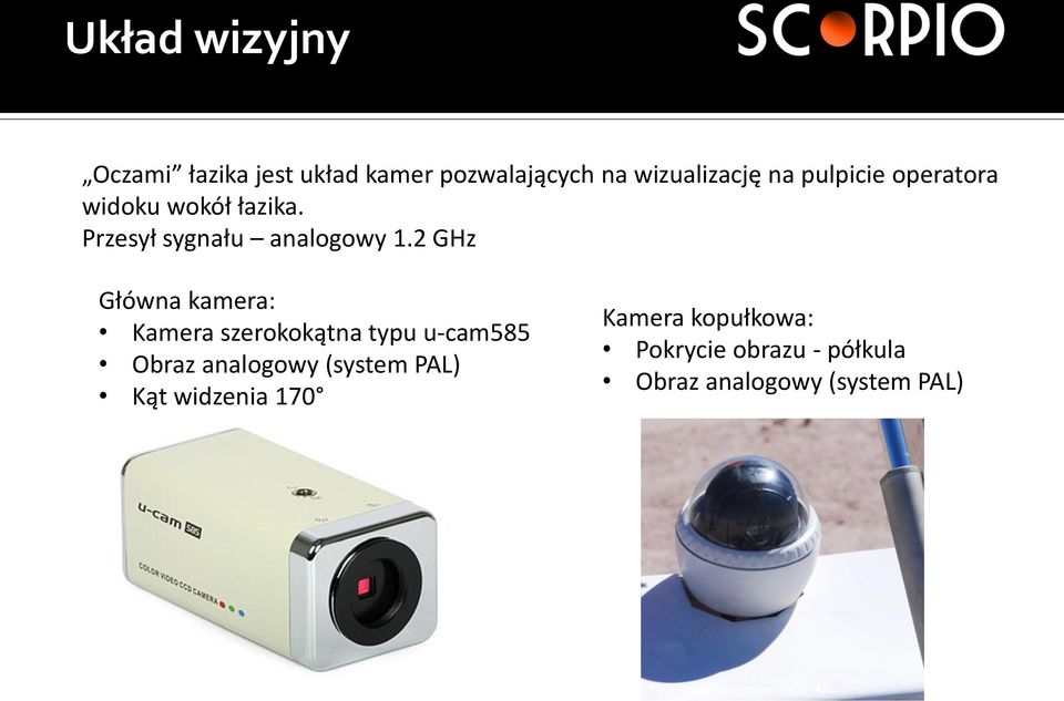 2 GHz Główna kamera: Kamera szerokokątna typu u-cam585 Obraz analogowy (system