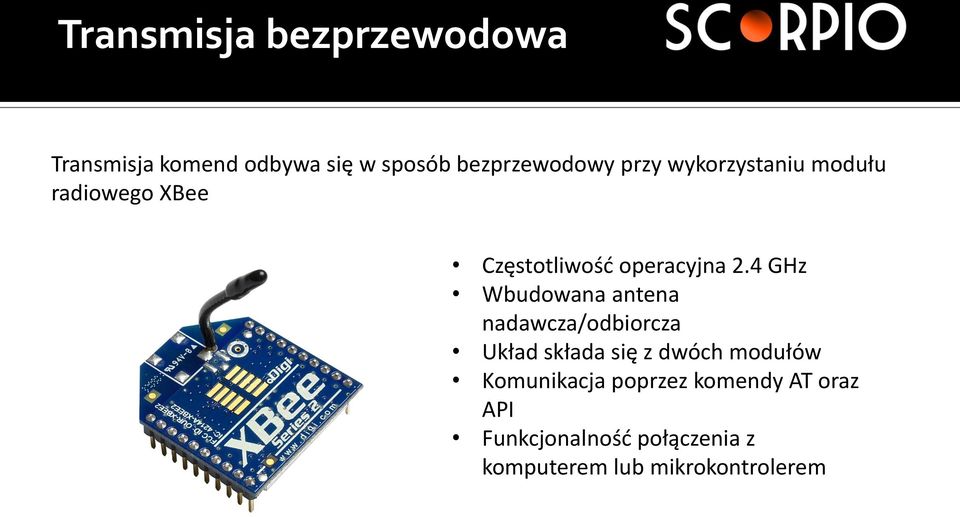 4 GHz Wbudowana antena nadawcza/odbiorcza Układ składa się z dwóch modułów