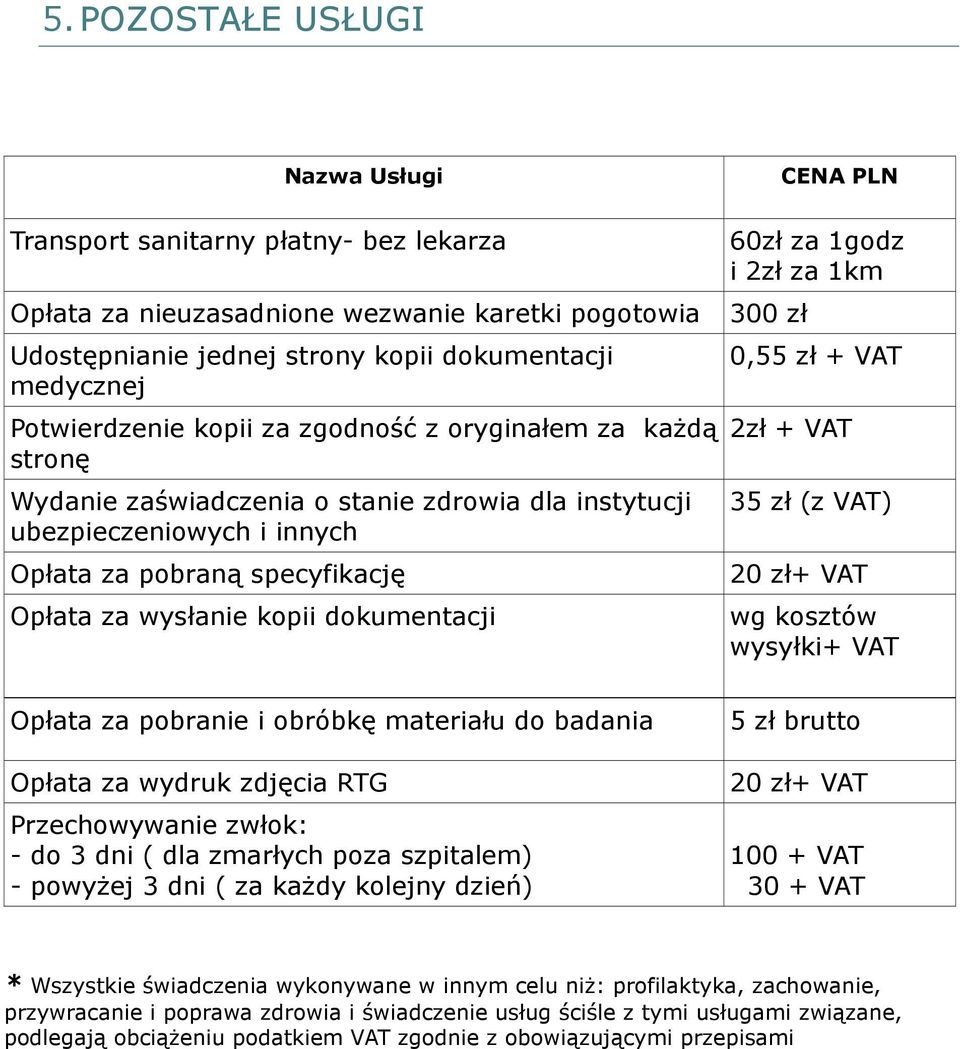 1godz i 2zł za 1km 0,55 zł + VAT 2zł + VAT 35 zł (z VAT) 20 zł+ VAT wg kosztów wysyłki+ VAT Opłata za pobranie i obróbkę materiału do badania Opłata za wydruk zdjęcia RTG Przechowywanie zwłok: - do 3