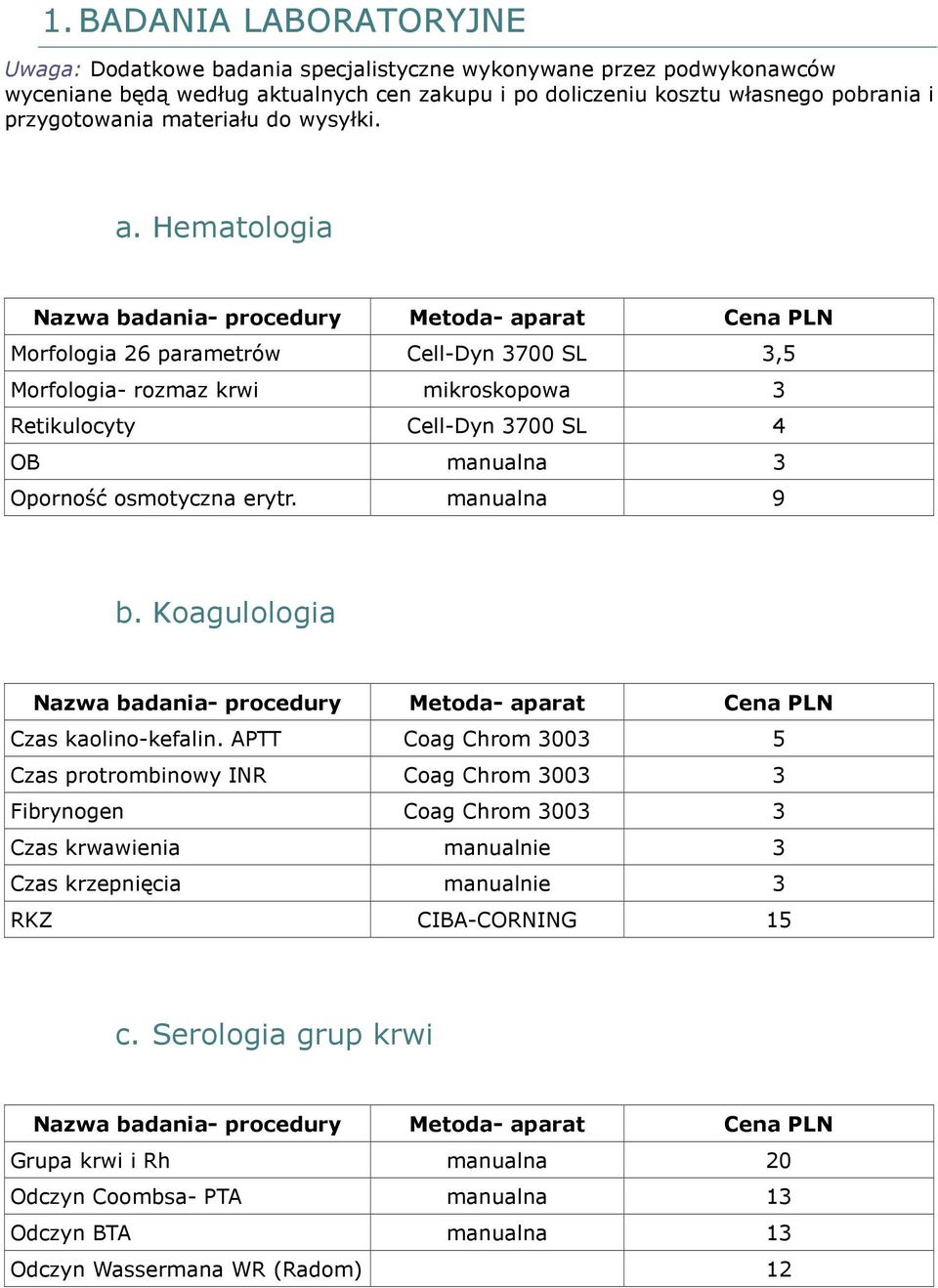 Hematologia Morfologia 26 parametrów Cell-Dyn 3700 SL 3,5 Morfologia- rozmaz krwi mikroskopowa 3 Retikulocyty Cell-Dyn 3700 SL 4 OB manualna 3 Oporność osmotyczna erytr. manualna 9 b.