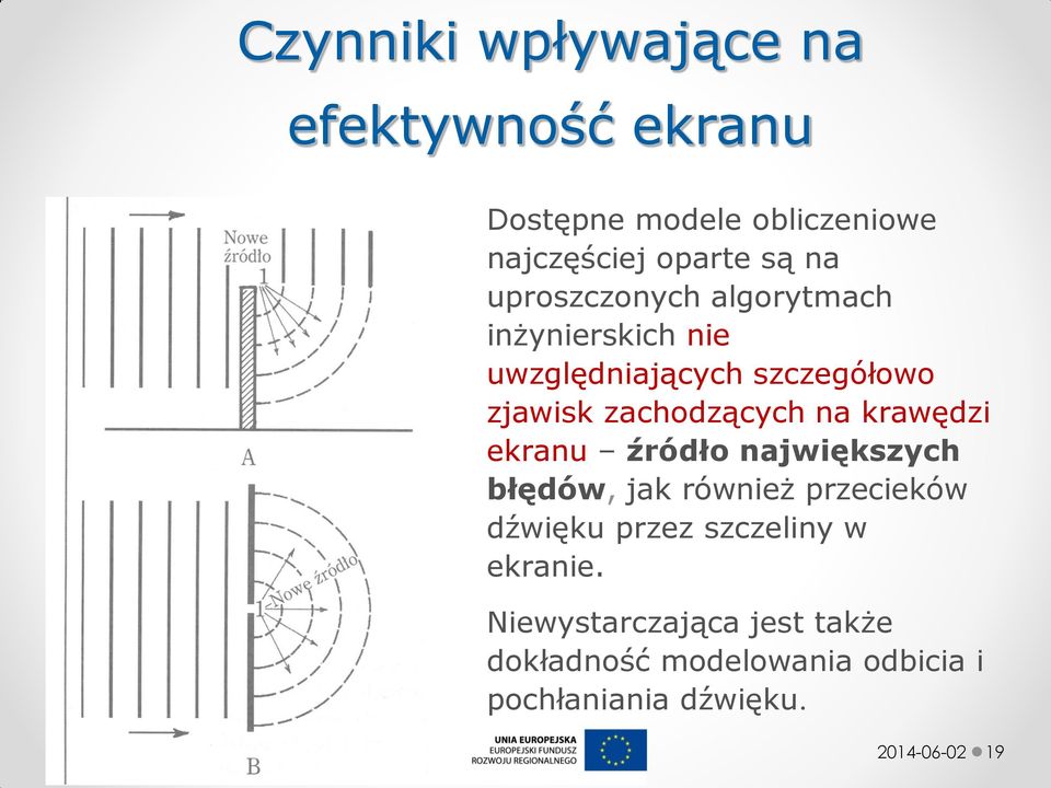 krawędzi ekranu źródło największych błędów, jak również przecieków dźwięku przez szczeliny w