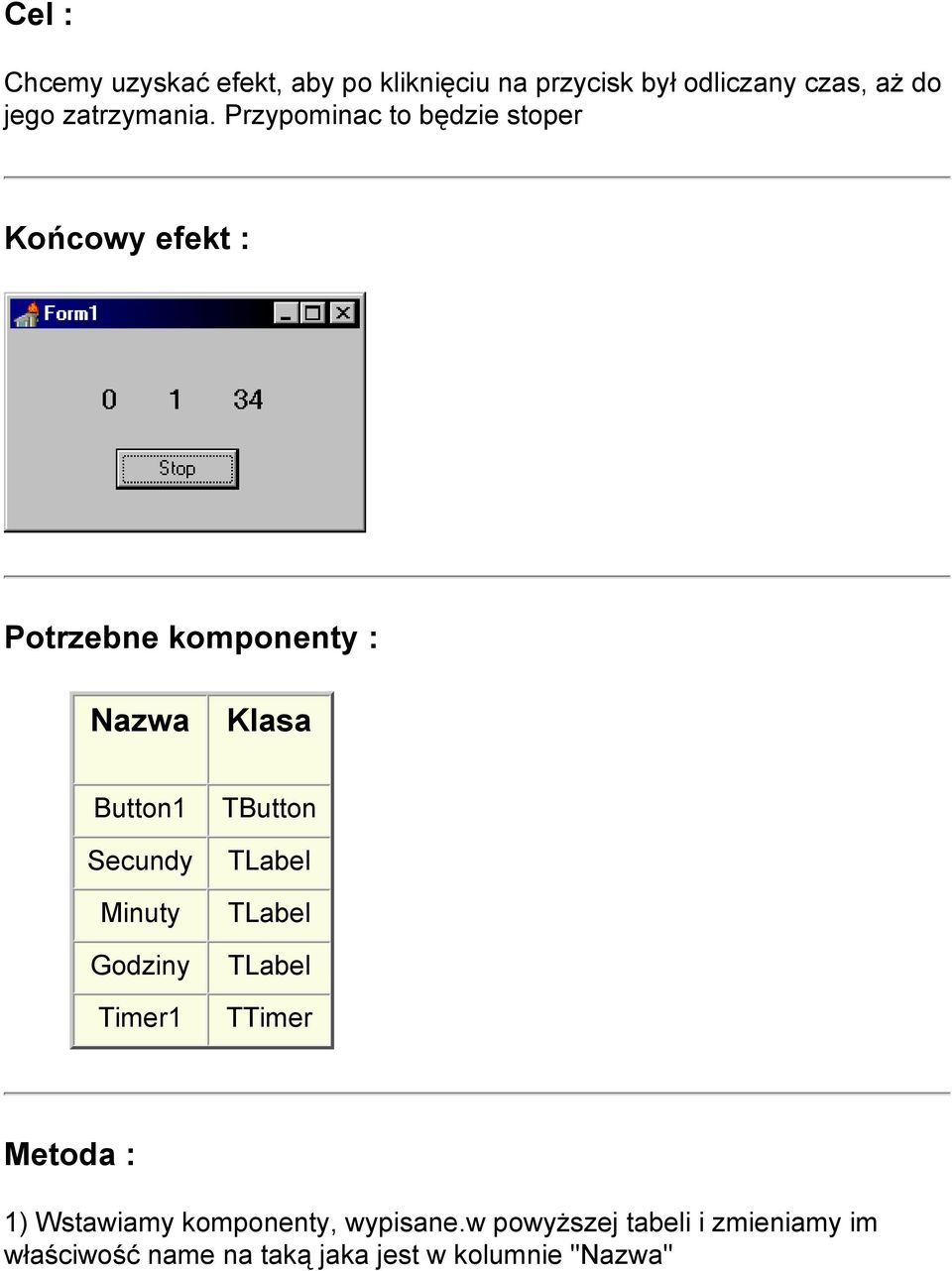 Przypominac to będzie stoper Końcowy efekt : Potrzebne komponenty : Nazwa Klasa Button1 Secundy