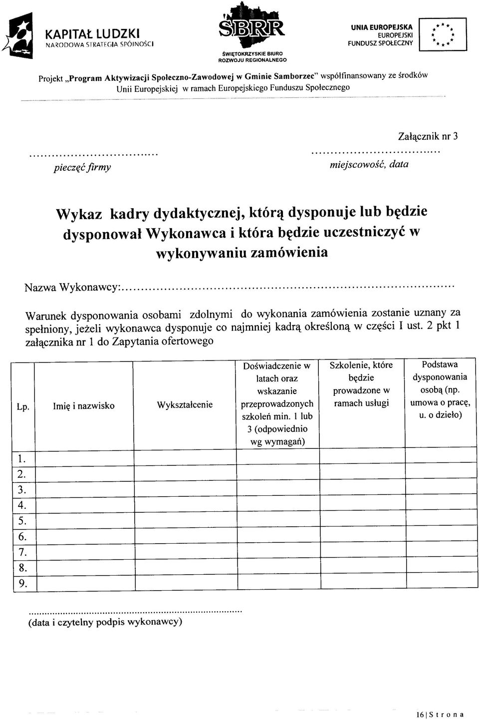 zamowienia Nazwa Wykonawcy: Warunek dysponowania osobami zdolnymi do wykonania zamowienia zostanie uznany za spelniony, jezeli wykonawca dysponuje co najmniej kadra^ okreslona^ w cze_sci I ust.