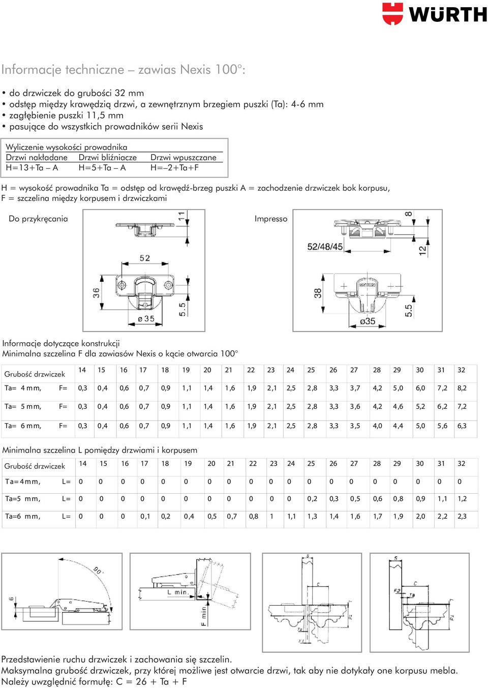 zachodzenie drzwiczek bok korpusu, F = szczelina mi dzy korpusem i drzwiczkami Do przykr cania Impresso Informacje dotyczàce konstrukcji Minimalna szczelina F dla zawiasów Nexis o kàcie otwarcia 100