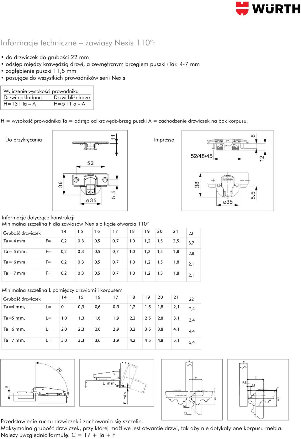 bok korpusu, Do przykr cania Impresso Informacje dotyczàce konstrukcji Minimalna szczelina F dla zawiasów Nexis o kàcie otwarcia 110 GruboÊç drzwiczek Minimalna szczelina L pomi dzy drzwiami i