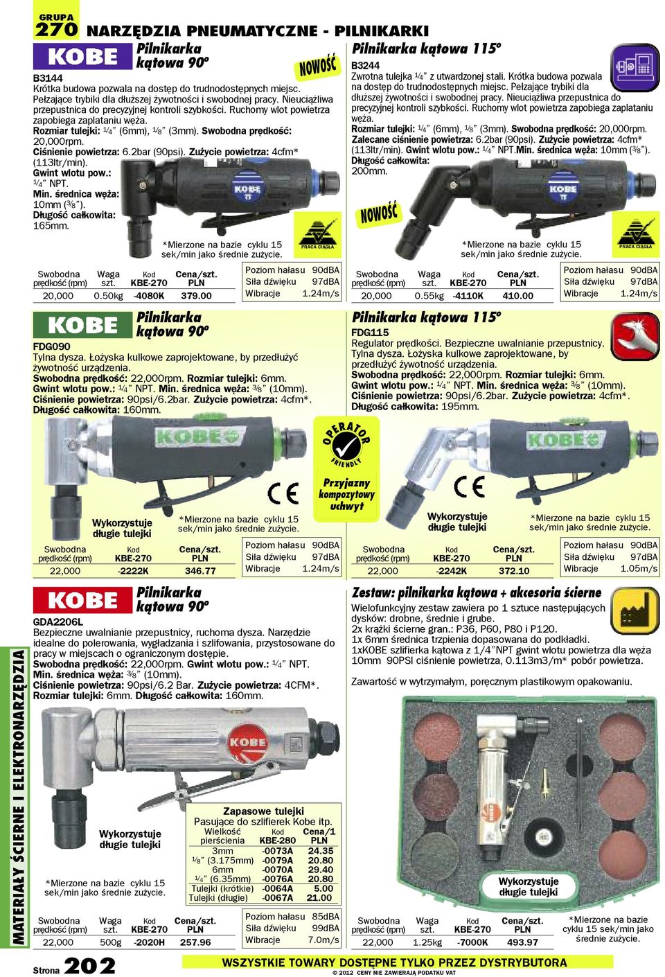 2bar (90psi). Zużycie powietrza: 4cfm* (113ltr/min). Gwint wlotu pow.: 1/ 4 NPT. Min. średnica węża: 10mm ( 3/ 8 ). Długość całkowita: 165mm. prędkość (rpm) 20,000 0.50kg -4080K 379.