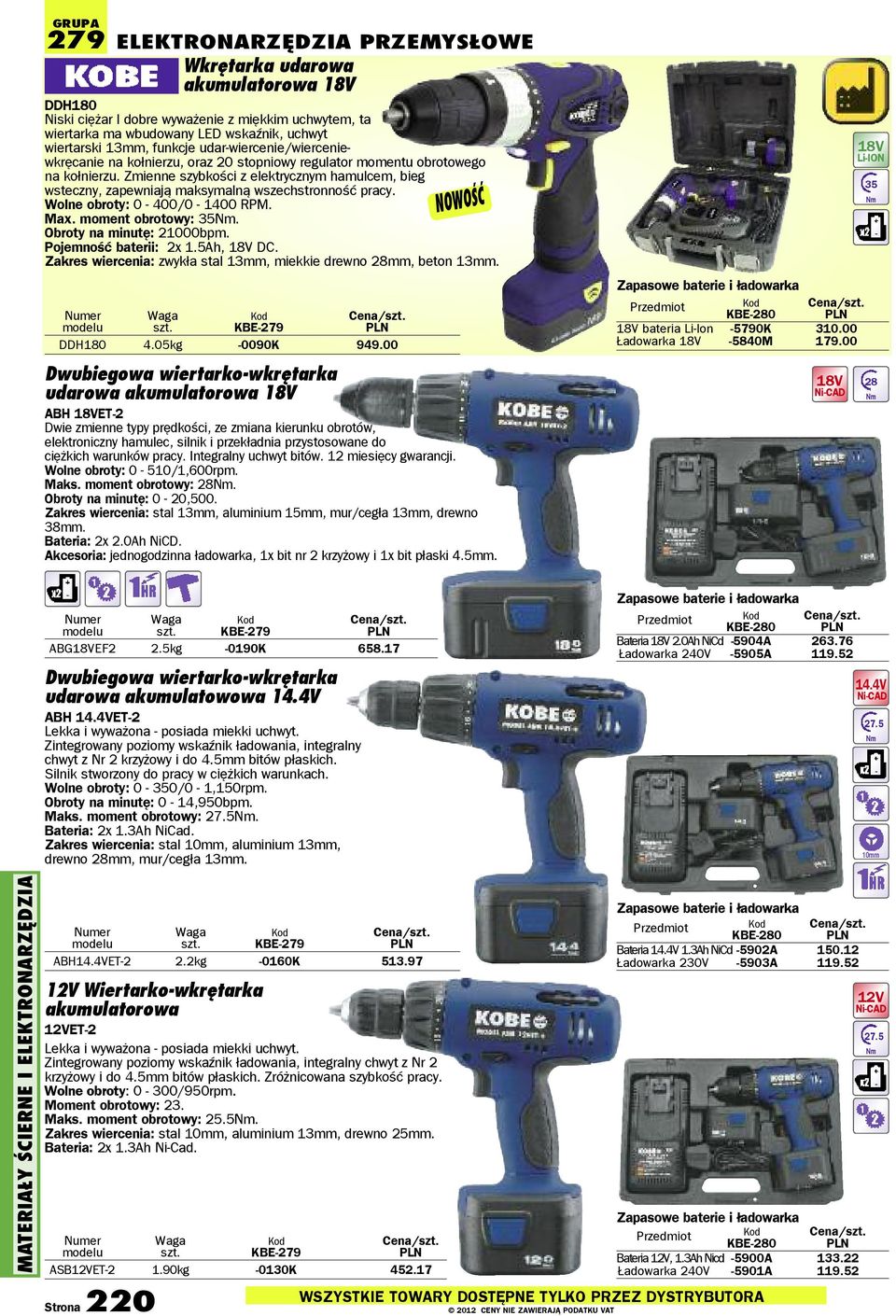 Zmienne szybkości z elektrycznym hamulcem, bieg wsteczny, zapewniają maksymalną wszechstronność pracy. Wolne obroty: 0-400/0-1400 RPM. Max. moment obrotowy: 35Nm. Obroty na minutę: 21000bpm.