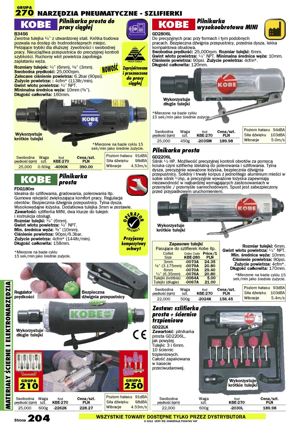 Rozmiary tulejek: 1/ 4 (6mm), 1/ 8 (3mm). prędkość: 25,000rpm. Zalecane ciśnienie powietrza: 6.2bar (90psi). Zużycie powietrza: : 4cfm* (113ltr/min). Gwint wlotu powietrza: 1/ 4 NPT.