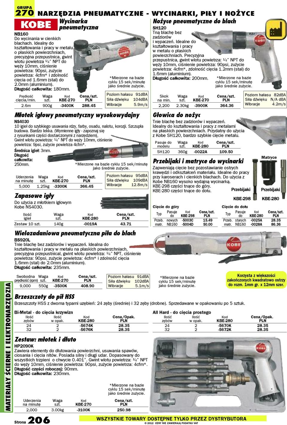 1.6mm (stal) do 2.0mm (aluminium). Długość całkowita: 235mm. Strona 206 Narzędzia pneumatyczne - wycinarki, piły i Nożyce Wycinarka pneumatyczna NB160 Do wycinania w cienkich blachach.