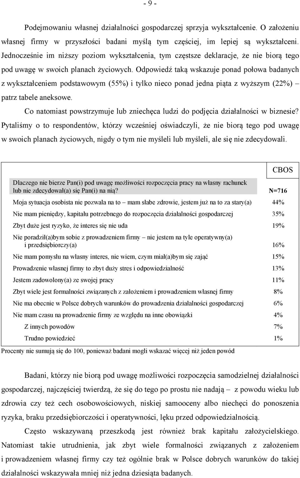 Odpowiedź taką wskazuje ponad połowa badanych z wykształceniem podstawowym (55%) i tylko nieco ponad jedna piąta z wyższym (22%) patrz tabele aneksowe.