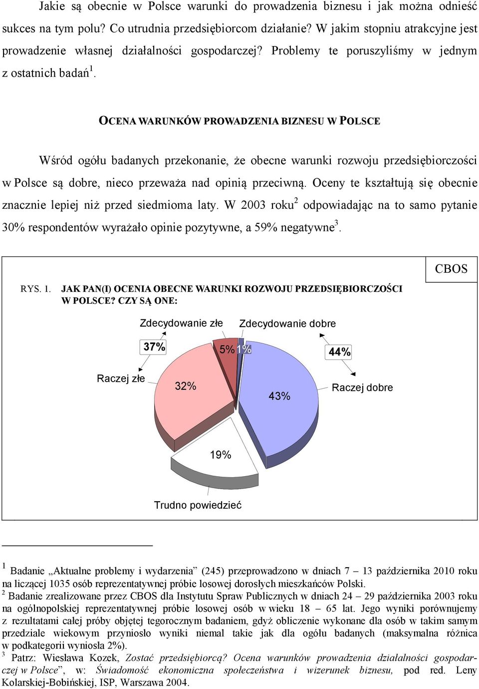 OCENA WARUNKÓW PROWADZENIA BIZNESU W POLSCE Wśród ogółu badanych przekonanie, że obecne warunki rozwoju przedsiębiorczości w Polsce są dobre, nieco przeważa nad opinią przeciwną.