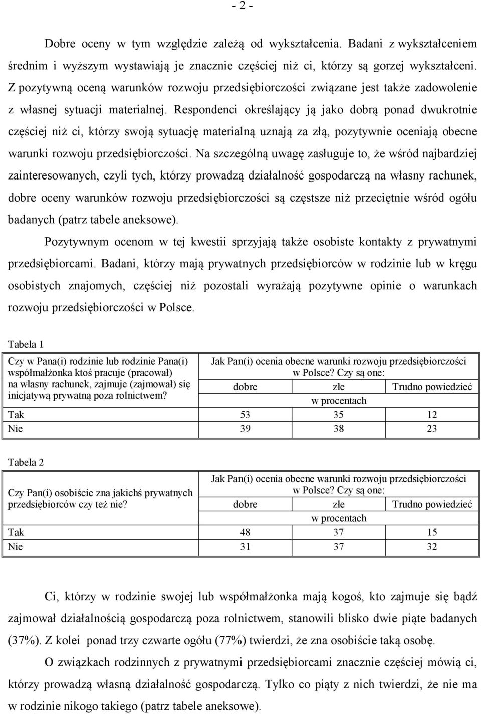 Respondenci określający ją jako dobrą ponad dwukrotnie częściej niż ci, którzy swoją sytuację materialną uznają za złą, pozytywnie oceniają obecne warunki rozwoju przedsiębiorczości.