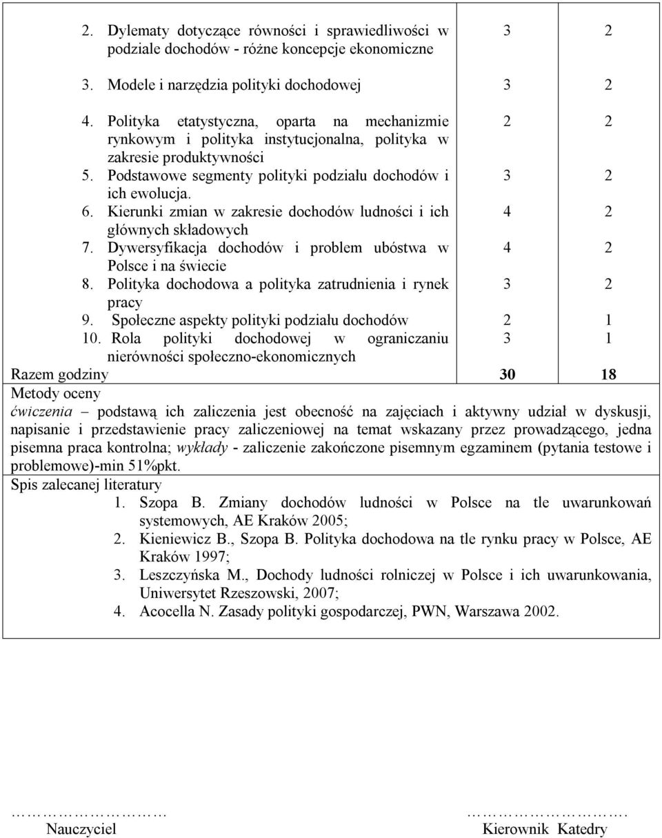 Kierunki zmian w zakresie dochodów ludności i ich głównych składowych 7. Dywersyfikacja dochodów i problem ubóstwa w Polsce i na świecie 8. Polityka dochodowa a polityka zatrudnienia i rynek pracy 9.