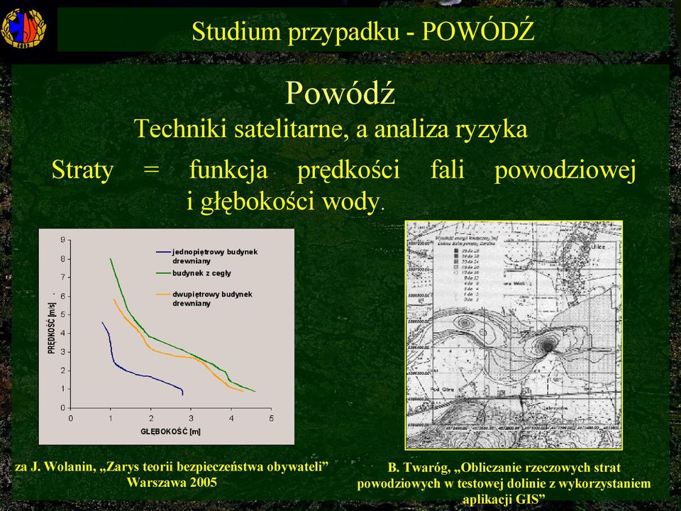 Wolanin, Zarys teorii bezpieczeństwa obywateli Warszawa 2005 fali