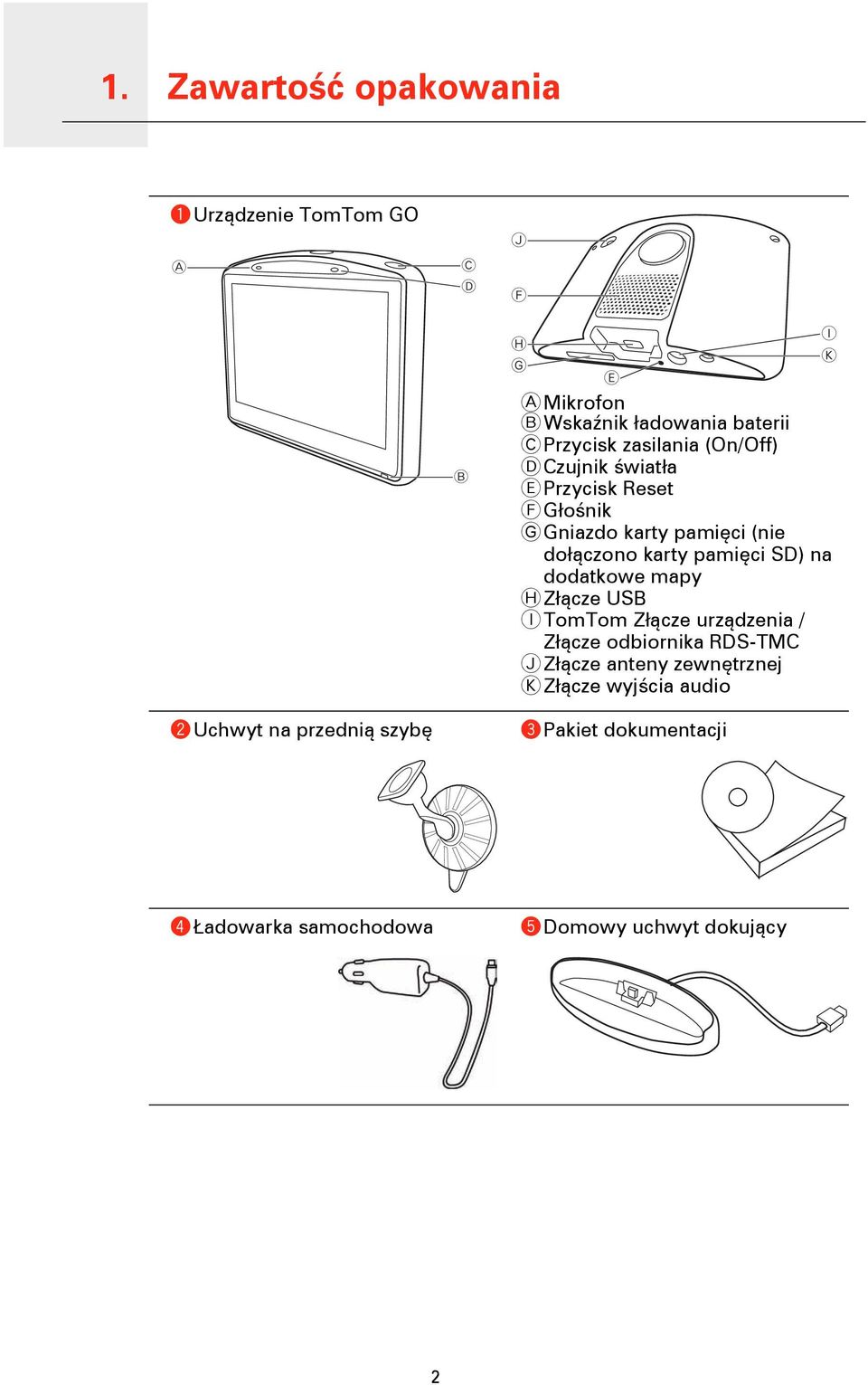 pamięci (nie dołączono karty pamięci SD) na dodatkowe mapy H Złącze USB I TomTom Złącze urządzenia / Złącze odbiornika