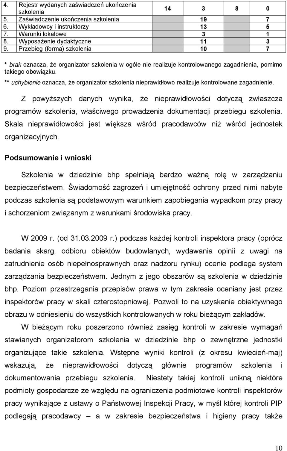 ** uchybienie oznacza, że organizator szkolenia nieprawidłowo realizuje kontrolowane zagadnienie.