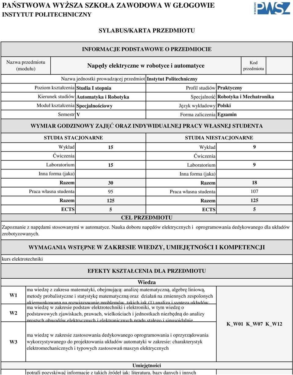 wykładowy Polski Forma zaliczenia Egzamin Wykład 5 Wykład Laboratorium 5 Laboratorium Inna forma (jaka) Nazwa jednostki prowadzącej przedmiot Instytut Politechniczny WYMIAR GODZINOWY ZAJĘĆ ORAZ