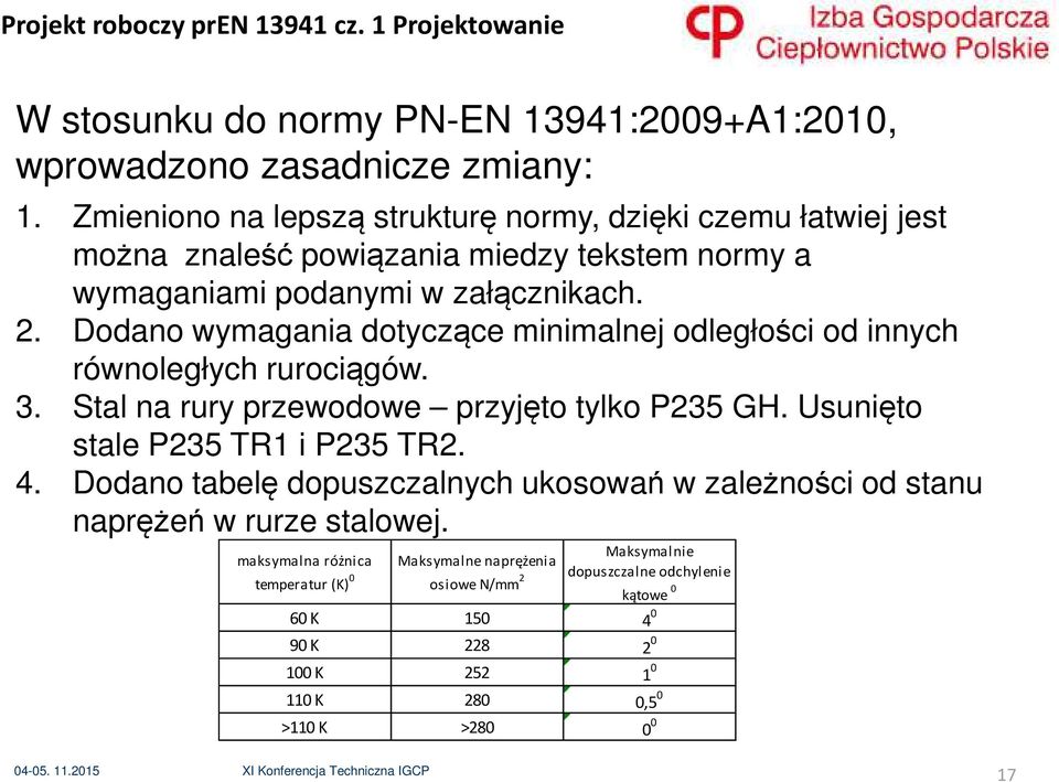 Dodano wymagania dotyczące minimalnej odległości od innych równoległych rurociągów. 3. Stal na rury przewodowe przyjęto tylko P235 GH. Usunięto stale P235 TR1 i P235 TR2. 4.