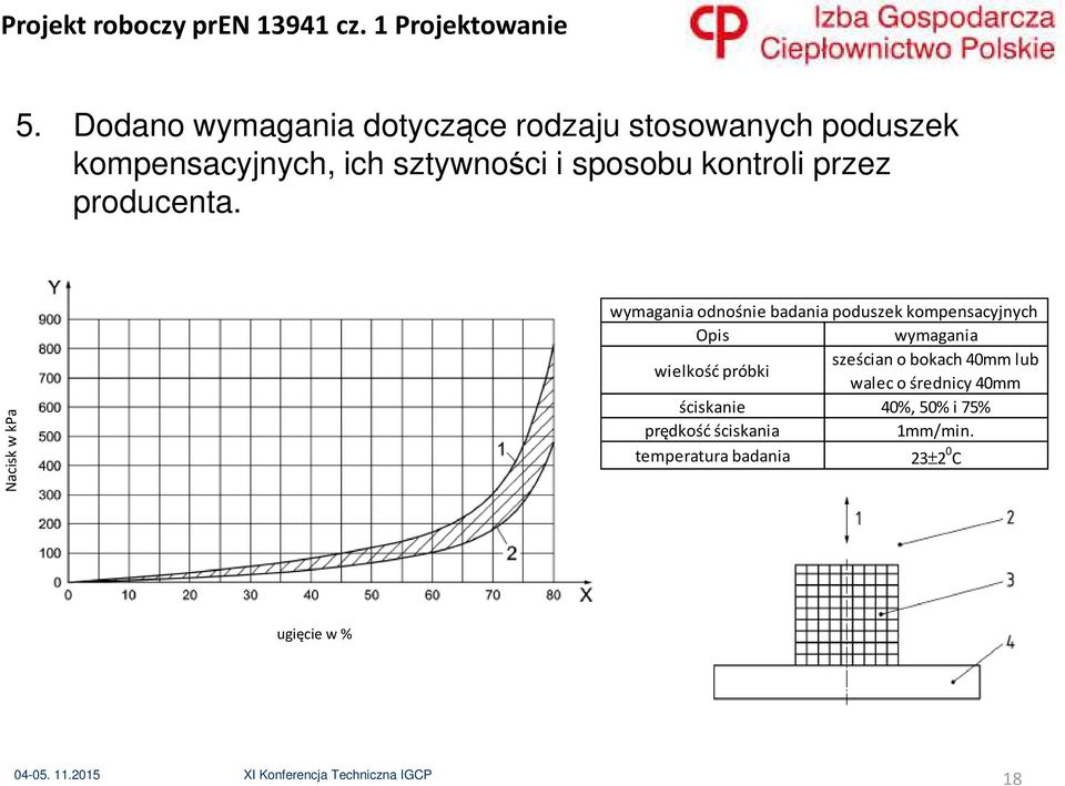 kontroli przez producenta.