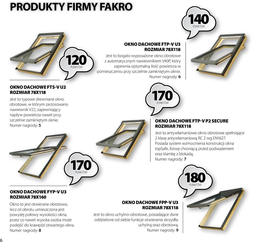 Numer nagrody: 5 12 0 OKNO DACHOWE FYP-V U3 ROZMIAR 78X160 Okno to jest otwierane obrotowo, lecz oś obrotu umieszczona jest powyżej połowy wysokości okna, przez co nawet wysoka osoba może podejść do