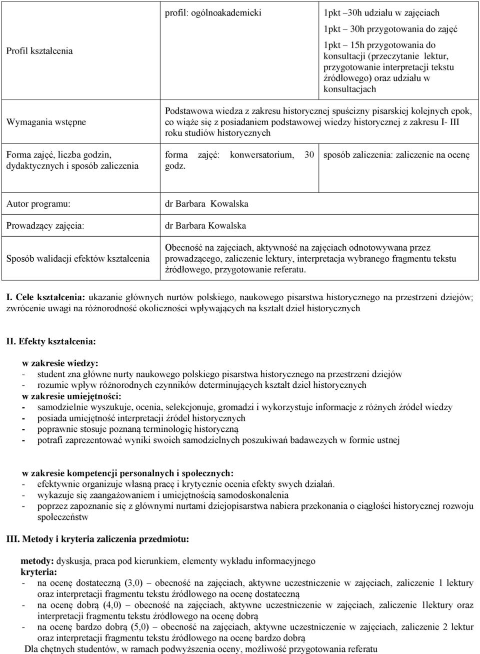 zakresu I- III roku studiów historycznych Forma zajęć, liczba godzin, dydaktycznych i sposób zaliczenia forma zajęć: konwersatorium, 30 godz.