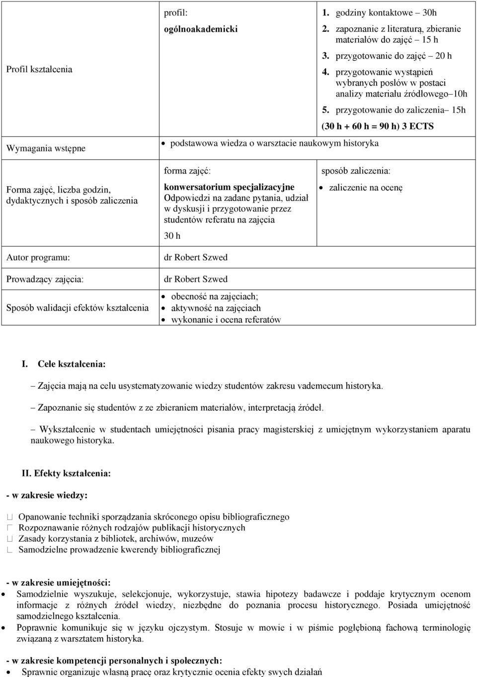 przygotowanie do zaliczenia 15h (30 h + 60 h = 90 h) 3 ECTS podstawowa wiedza o warsztacie naukowym historyka Forma zajęć, liczba godzin, dydaktycznych i sposób zaliczenia Autor programu: Prowadzący