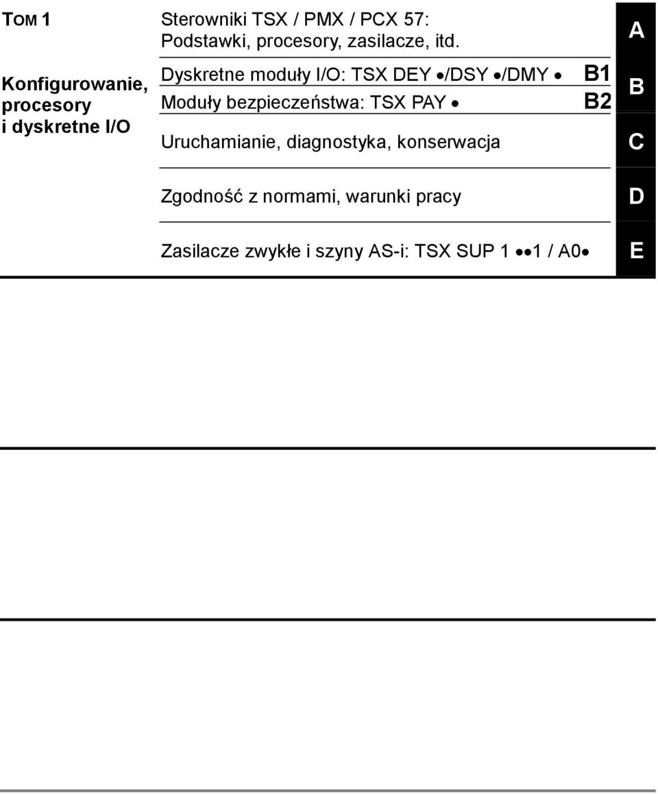 Moduły bezpieczeństwa: TSX PAY!