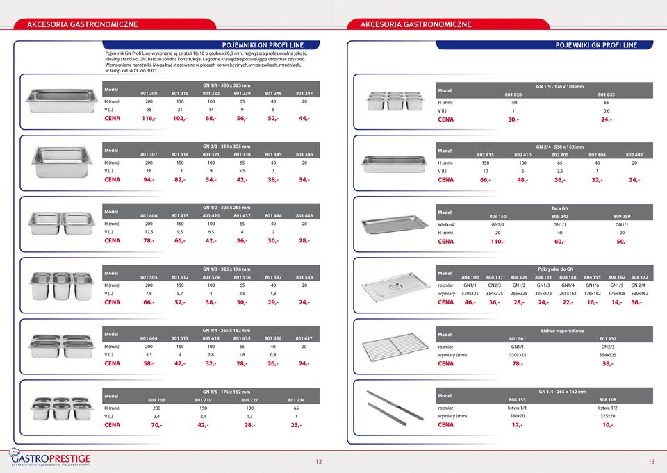 POJEMNIKI GN PROFI LINE GN 1/1-530 x 325 mm 801 208 801 215 801 222 801 239 801 246 801 247 H (mm) 200 150 100 65 40 20 V (l.