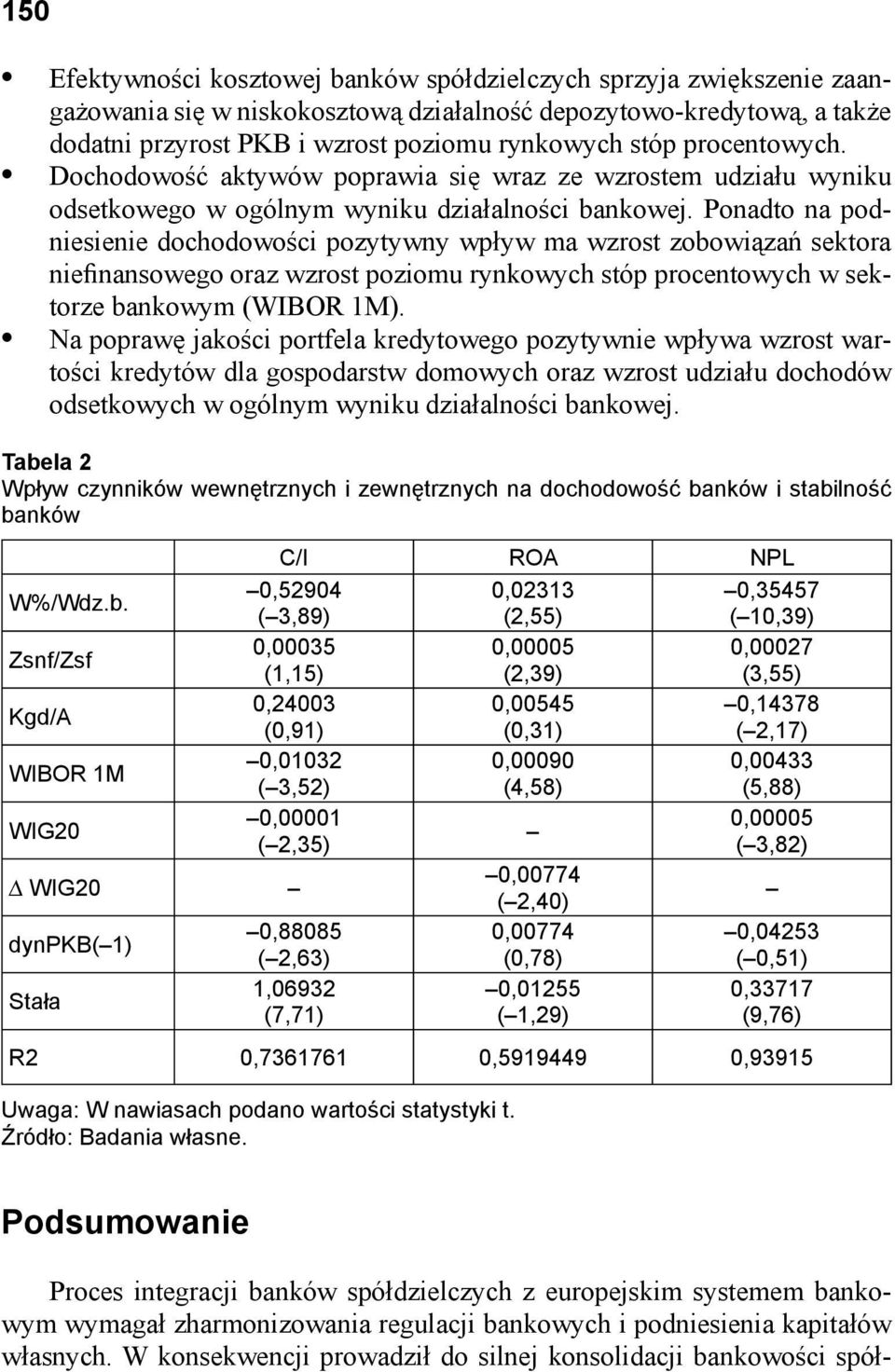 Ponadto na podniesienie dochodowości pozytywny wpływ ma wzrost zobowiązań sektora niefinansowego oraz wzrost poziomu rynkowych stóp procentowych w sektorze bankowym (WIBOR 1M).