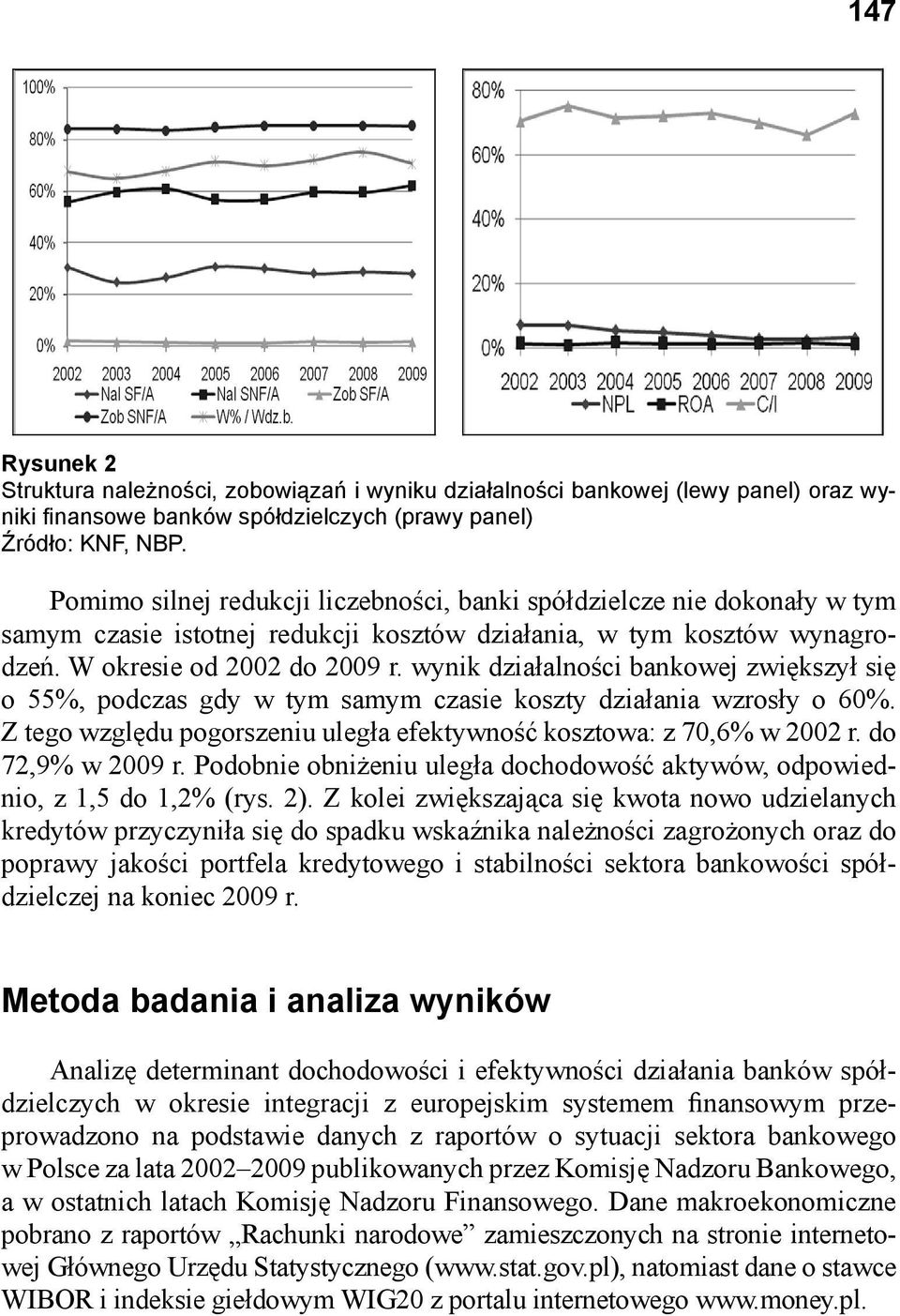 wynik działalności bankowej zwiększył się o 55%, podczas gdy w tym samym czasie koszty działania wzrosły o 60%. Z tego względu pogorszeniu uległa efektywność kosztowa: z 70,6% w 2002 r.