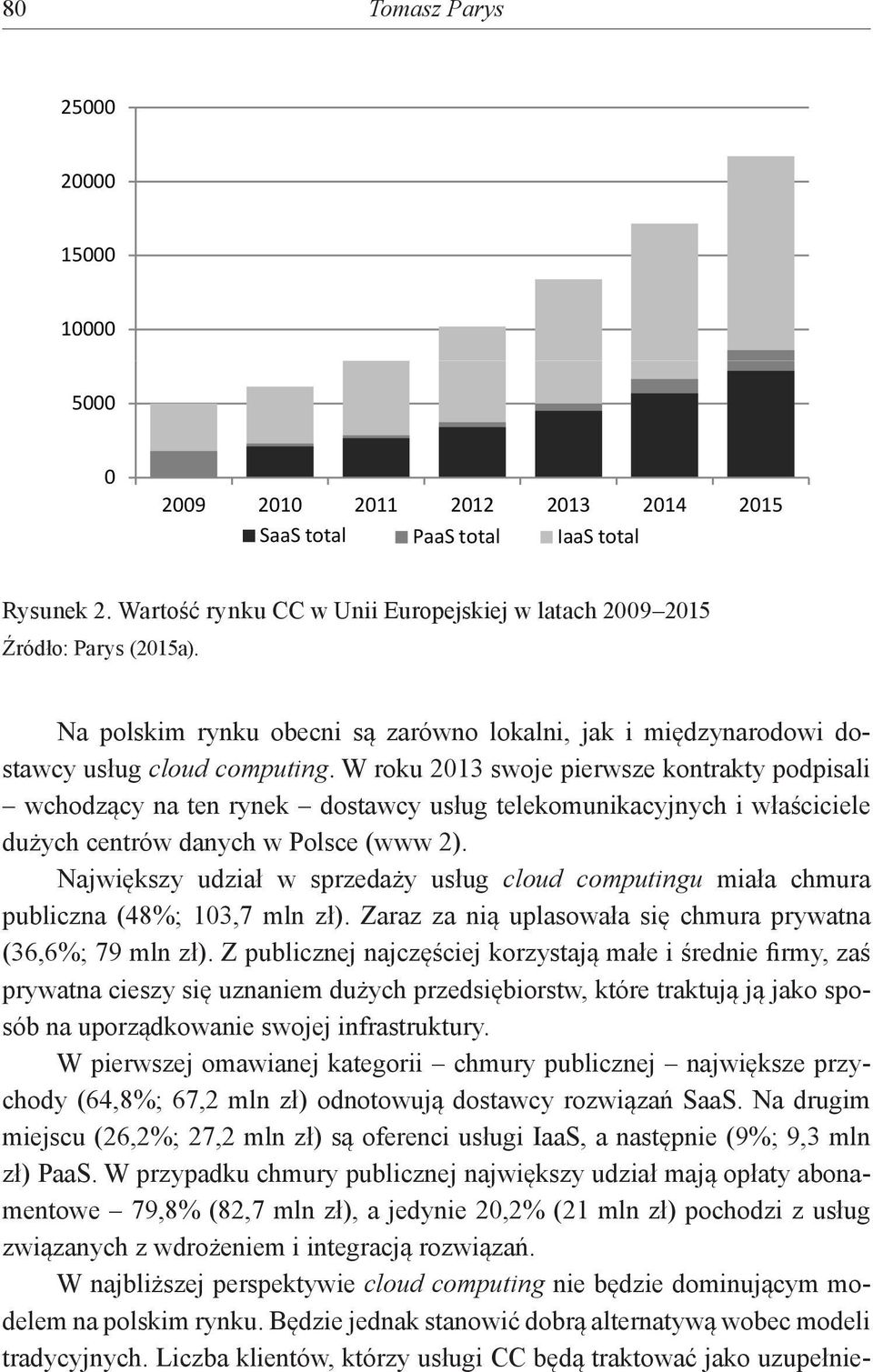 W roku 2013 swoje pierwsze kontrakty podpisali wchodzący na ten rynek dostawcy usług telekomunikacyjnych i właściciele dużych centrów danych w Polsce (www 2).