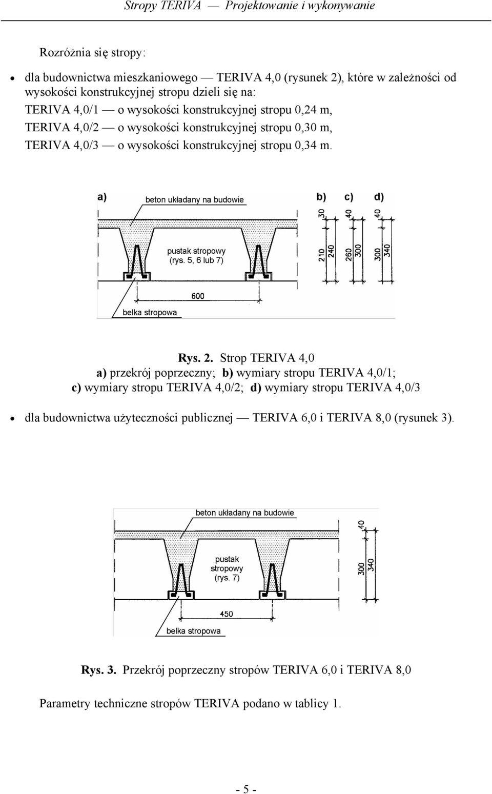 Strop TERIVA 4,0 a) przekrój poprzeczny; b) wymiary stropu TERIVA 4,0/1; c) wymiary stropu TERIVA 4,0/2; d) wymiary stropu TERIVA 4,0/3 dla budownictwa