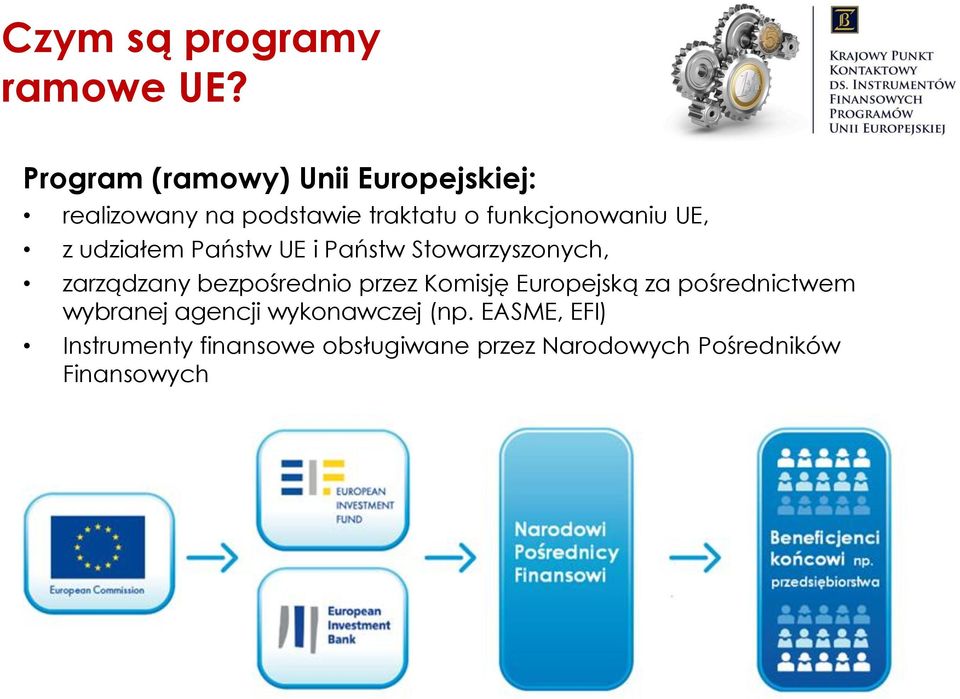 UE, z udziałem Państw UE i Państw Stowarzyszonych, zarządzany bezpośrednio przez