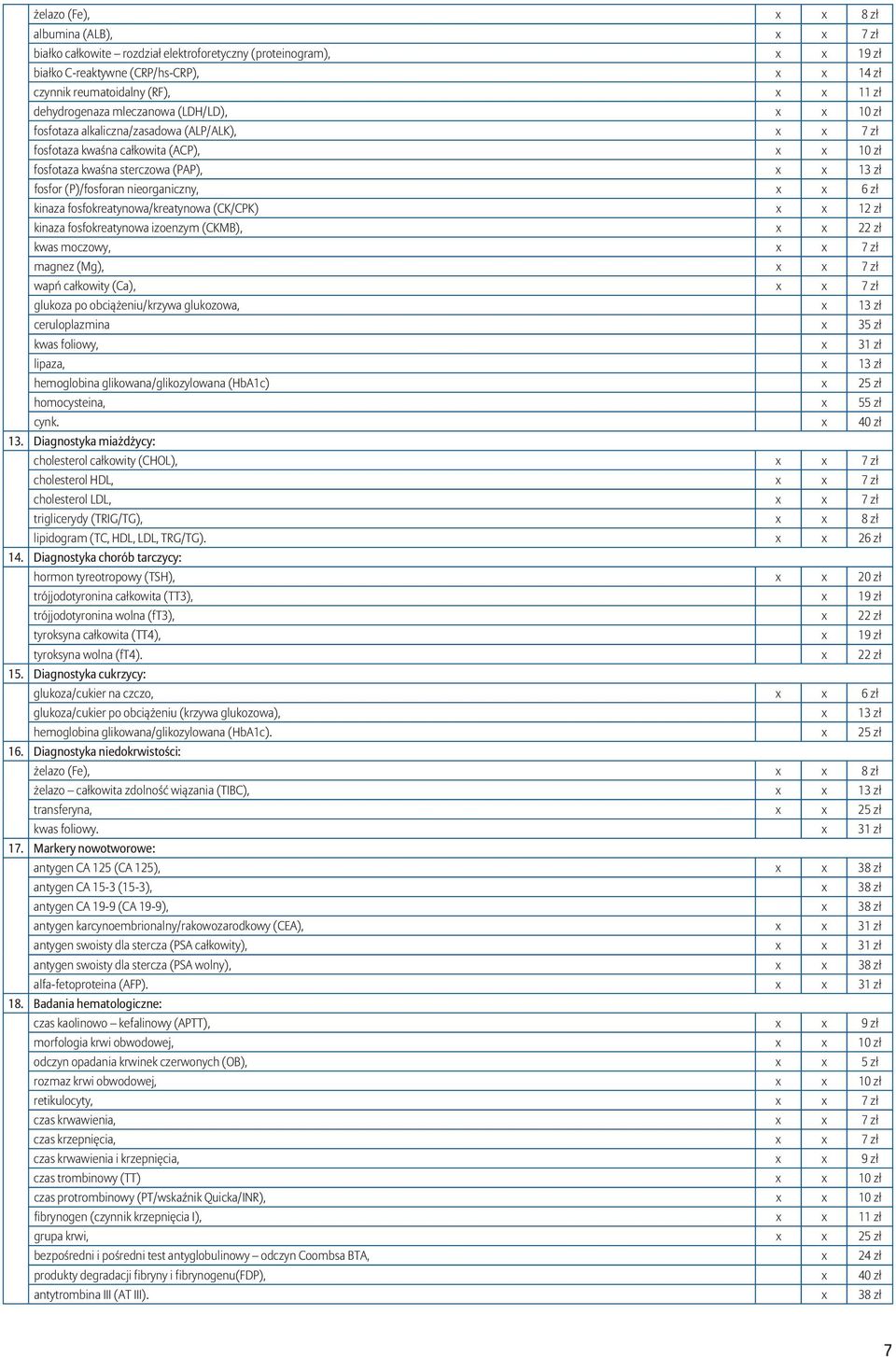 (P)/fosforan nieorganiczny, x x 6 zł kinaza fosfokreatynowa/kreatynowa (CK/CPK) x x 12 zł kinaza fosfokreatynowa izoenzym (CKMB), x x 22 zł kwas moczowy, x x 7 zł magnez (Mg), x x 7 zł wapń całkowity