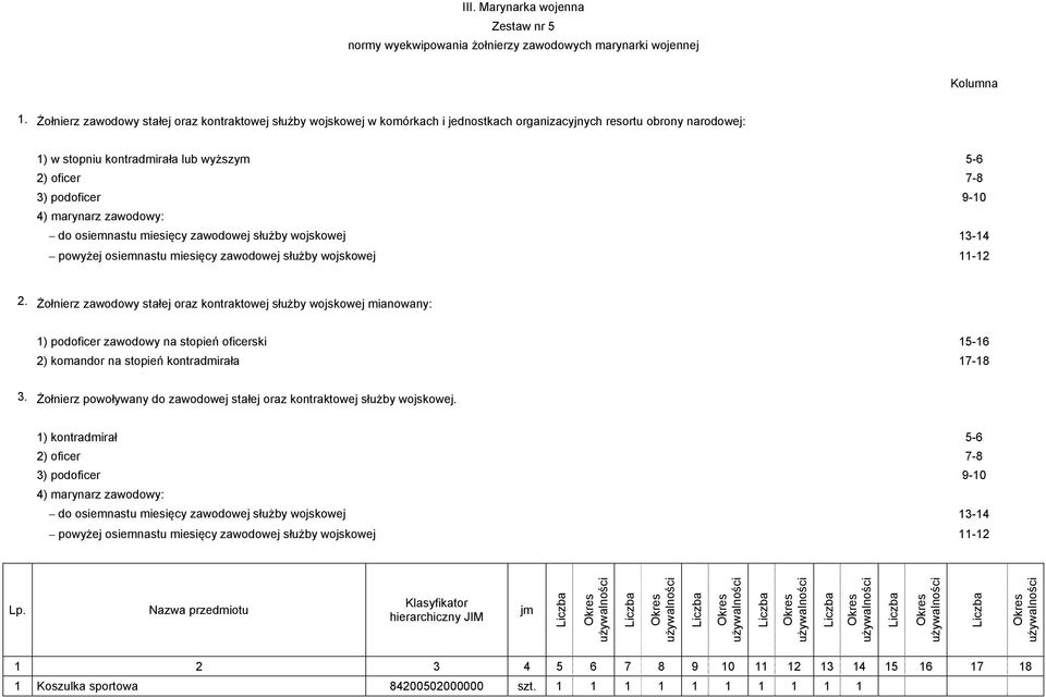 9-10 4) marynarz zawodowy: do osiemnastu miesięcy zawodowej służby wojskowej 13-14 powyżej osiemnastu miesięcy zawodowej służby wojskowej 11-12 2.