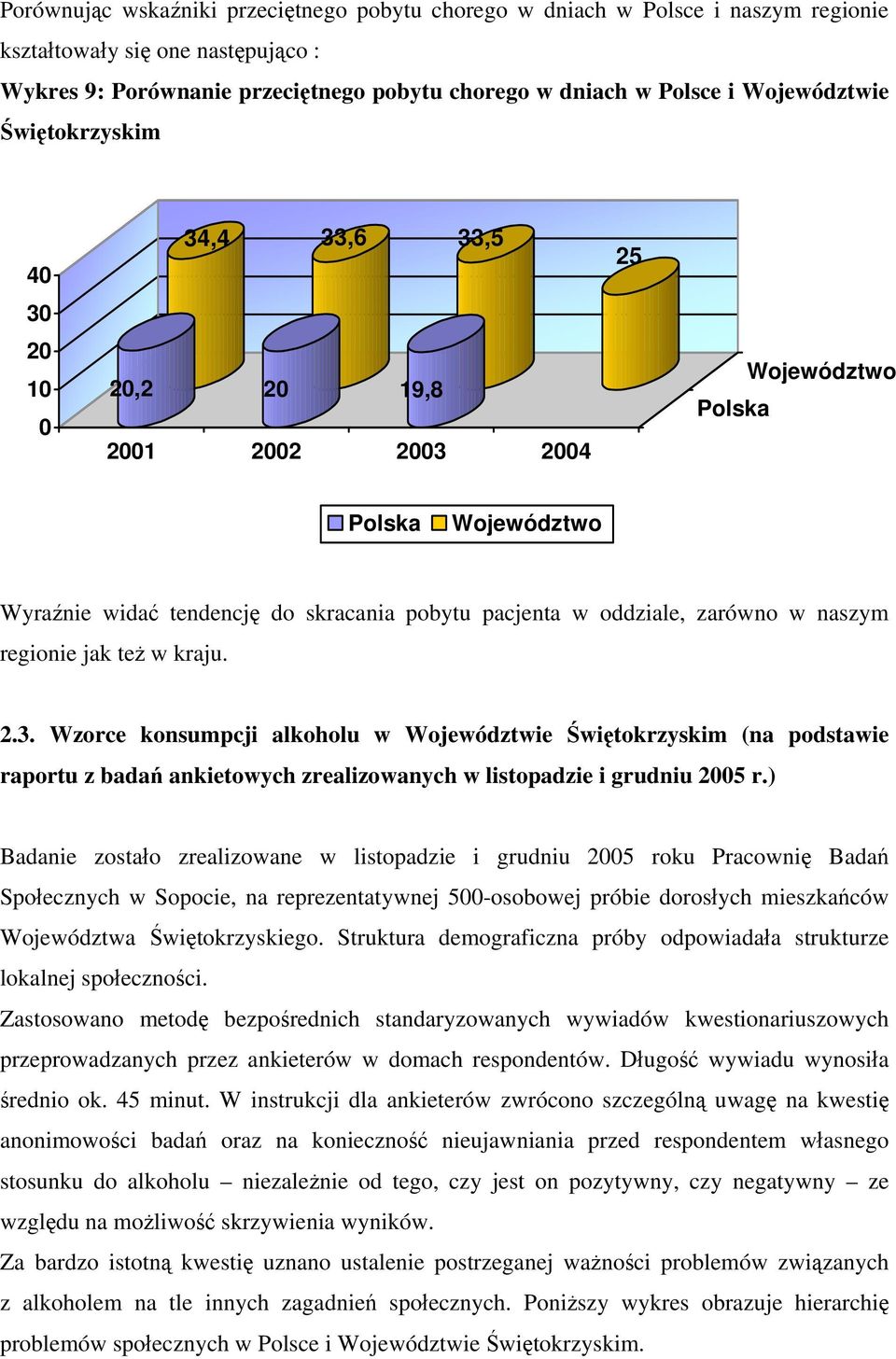 zarówno w naszym regionie jak też w kraju. 2.3. Wzorce konsumpcji alkoholu w Województwie Świętokrzyskim (na podstawie raportu z badań ankietowych zrealizowanych w listopadzie i grudniu 2005 r.