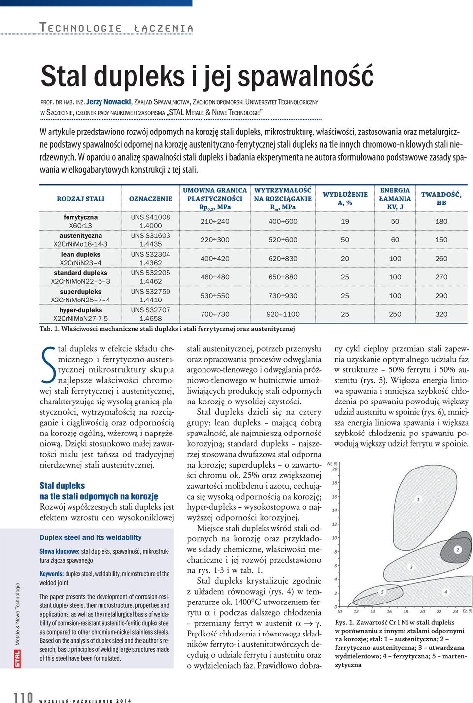 odpornych na korozję stali dupleks, mikrostrukturę, właściwości, zastosowania oraz metalurgiczne podstawy spawalności odpornej na korozję austenityczno-ferrytycznej stali dupleks na tle innych