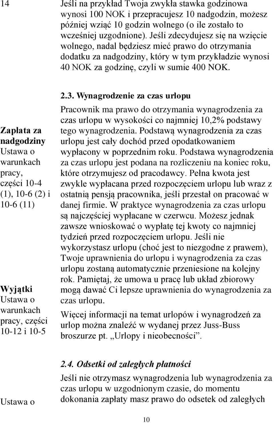 Zapłata za nadgodziny warunkach pracy, części 10-4 (1), 10-6 (2) i 10-6 (11) Wyjątki warunkach pracy, części 10-12 i 10-5 2.3.