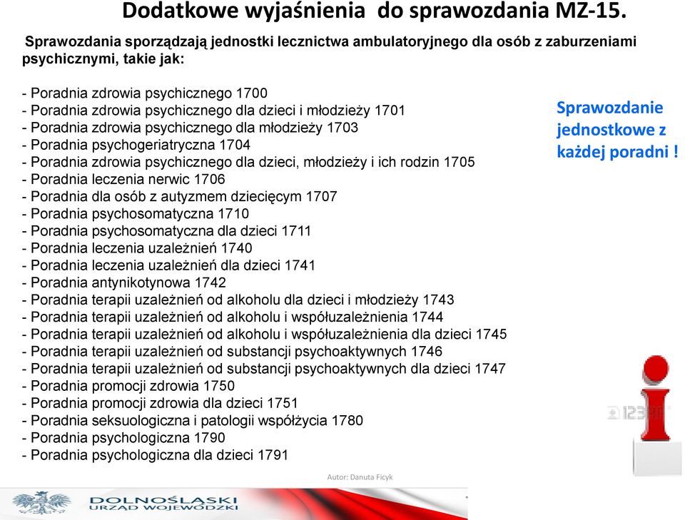 młodzieży 1701 - Poradnia zdrowia psychicznego dla młodzieży 1703 - Poradnia psychogeriatryczna 1704 - Poradnia zdrowia psychicznego dla dzieci, młodzieży i ich rodzin 1705 - Poradnia leczenia nerwic