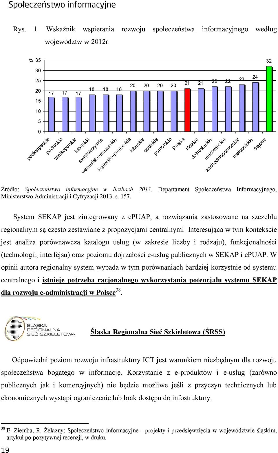 pomorskie Polska łódzkie dolnośląskie mazowieckie zachodniopomorskie małopolskie śląskie Źródło: Społeczeństwo informacyjne w liczbach 2013.