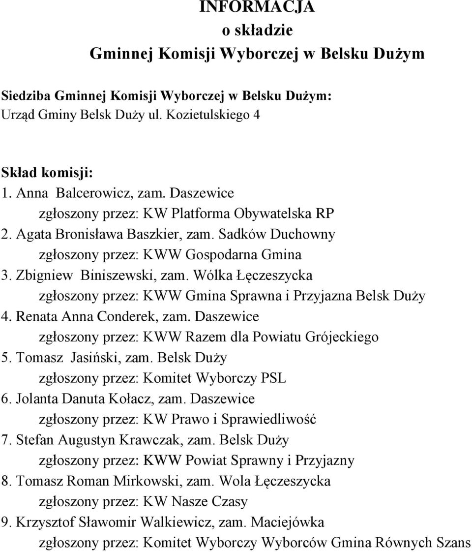 Renata Anna Conderek, zam. Daszewice zgłoszony przez: KWW Razem dla Powiatu Grójeckiego 5. Tomasz Jasiński, zam. Belsk Duży 6. Jolanta Danuta Kołacz, zam. Daszewice 7. Stefan Augustyn Krawczak, zam.