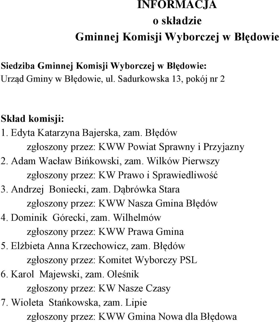 Andrzej Boniecki, zam. Dąbrówka Stara zgłoszony przez: KWW Nasza Gmina Błędów 4. Dominik Górecki, zam. Wilhelmów zgłoszony przez: KWW Prawa Gmina 5.