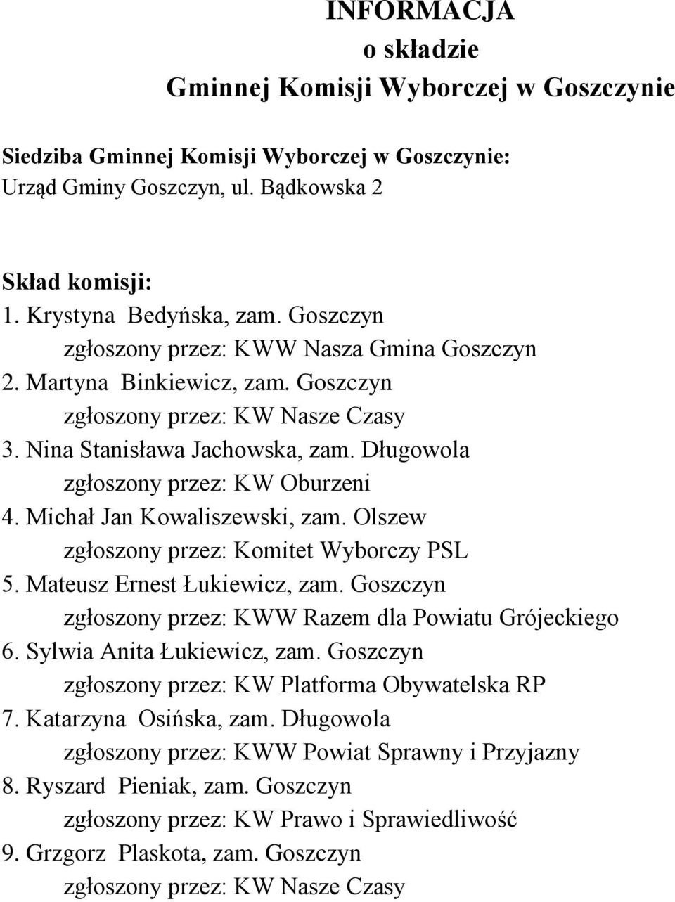 Długowola zgłoszony przez: KW Oburzeni 4. Michał Jan Kowaliszewski, zam. Olszew 5. Mateusz Ernest Łukiewicz, zam. Goszczyn zgłoszony przez: KWW Razem dla Powiatu Grójeckiego 6.