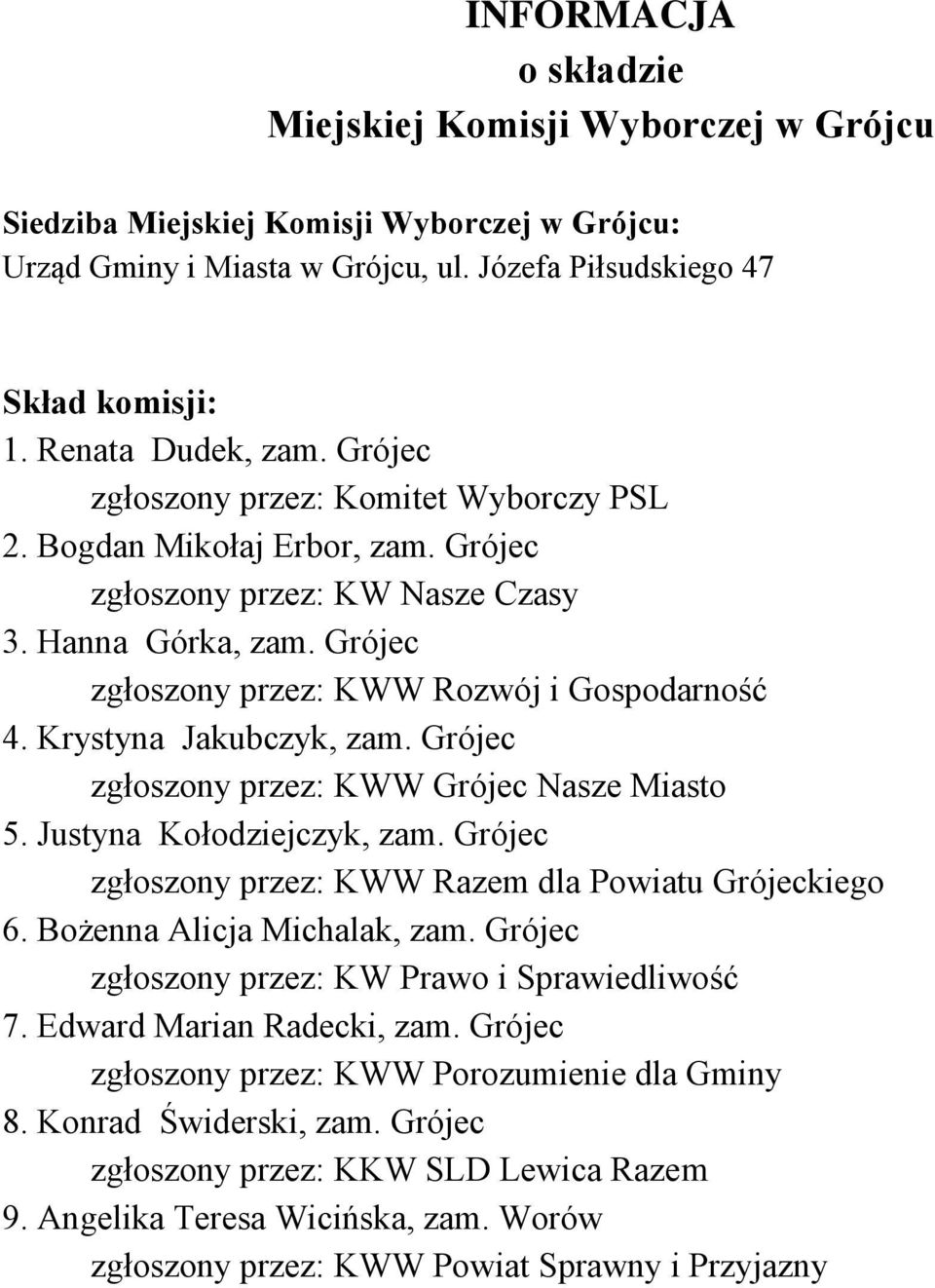 Grójec zgłoszony przez: KWW Grójec Nasze Miasto 5. Justyna Kołodziejczyk, zam. Grójec zgłoszony przez: KWW Razem dla Powiatu Grójeckiego 6. Bożenna Alicja Michalak, zam. Grójec 7.