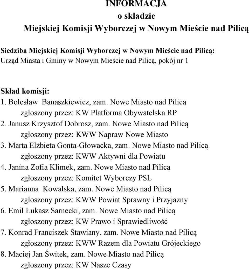 Nowe Miasto nad Pilicą zgłoszony przez: KWW Aktywni dla Powiatu 4. Janina Zofia Klimek, zam. Nowe Miasto nad Pilicą 5. Marianna Kowalska, zam.