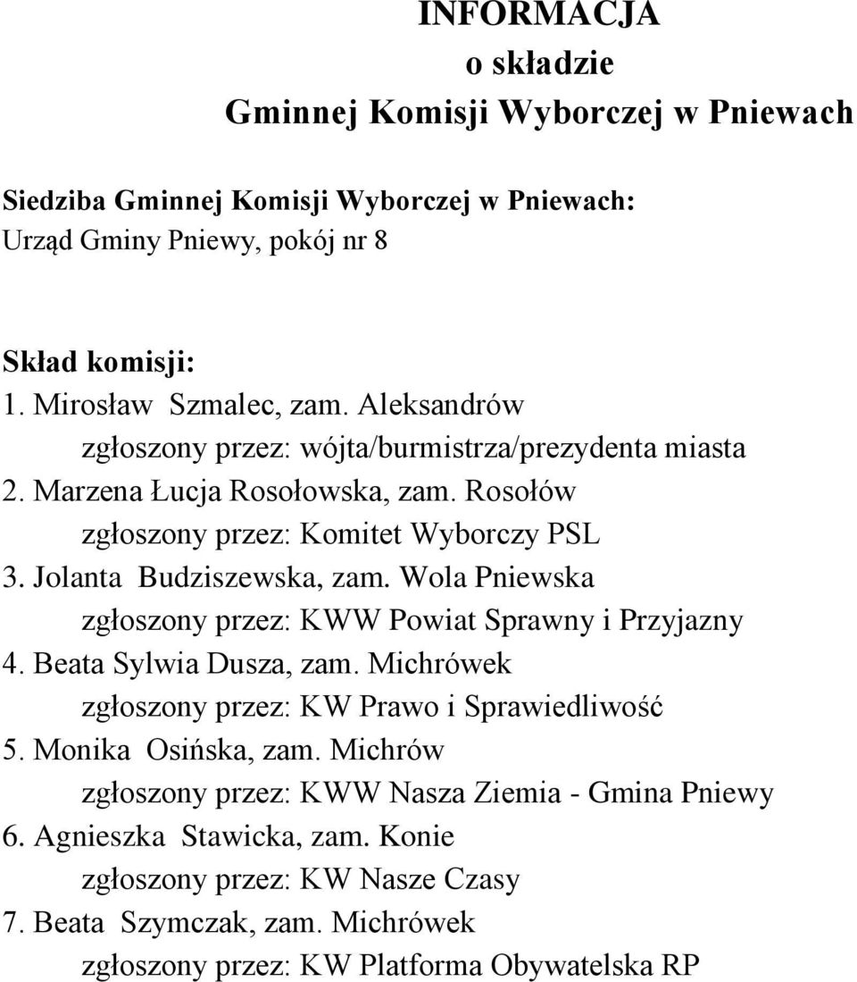 Wola Pniewska zgłoszony przez: KWW Powiat Sprawny i Przyjazny 4. Beata Sylwia Dusza, zam. Michrówek 5. Monika Osińska, zam.