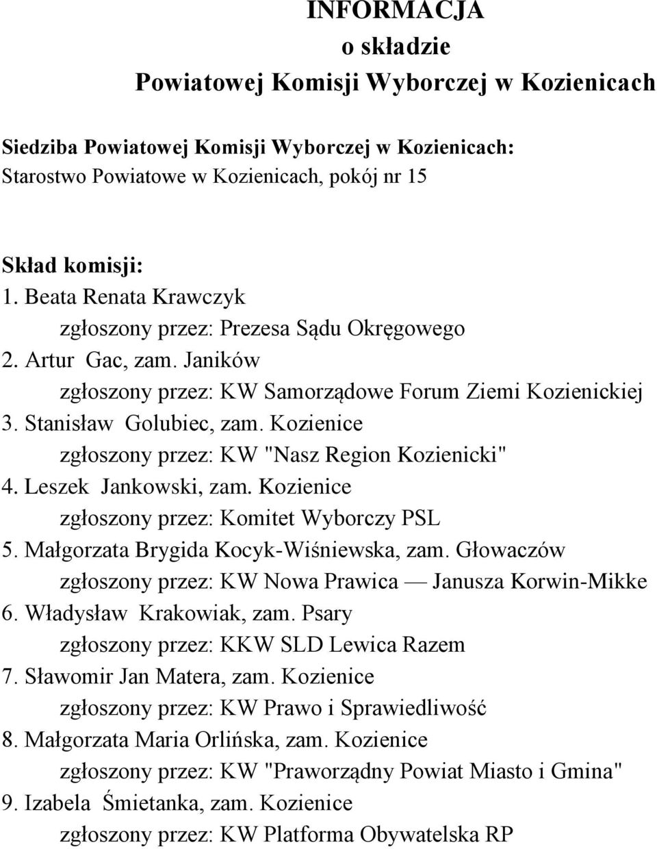 Kozienice zgłoszony przez: KW "Nasz Region Kozienicki" 4. Leszek Jankowski, zam. Kozienice 5. Małgorzata Brygida Kocyk-Wiśniewska, zam.