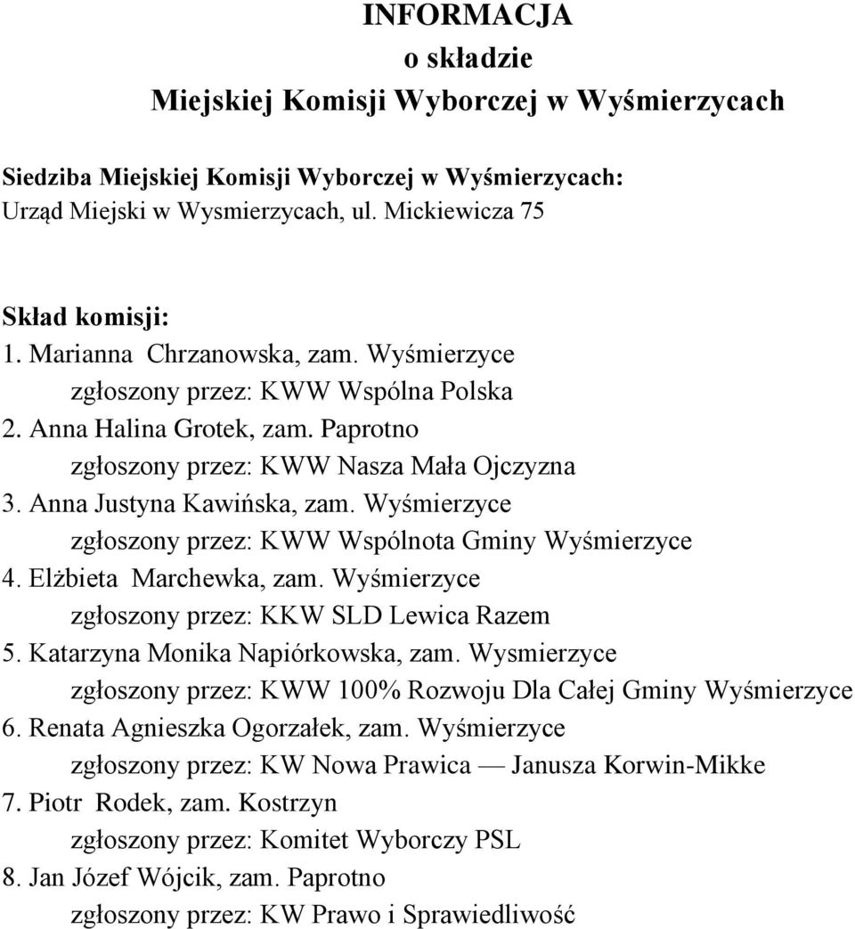 Wyśmierzyce zgłoszony przez: KWW Wspólnota Gminy Wyśmierzyce 4. Elżbieta Marchewka, zam. Wyśmierzyce 5. Katarzyna Monika Napiórkowska, zam.