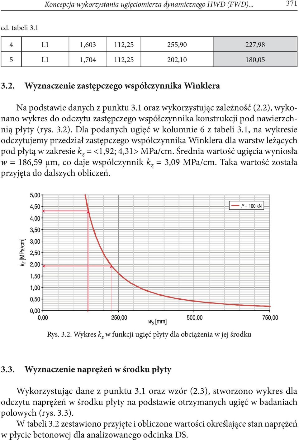 1, na wykresie odczytujemy przedział zastępczego współczynnika Winklera dla warstw leżących pod płytą w zakresie k z = <1,92; 4,31> MPa/cm.